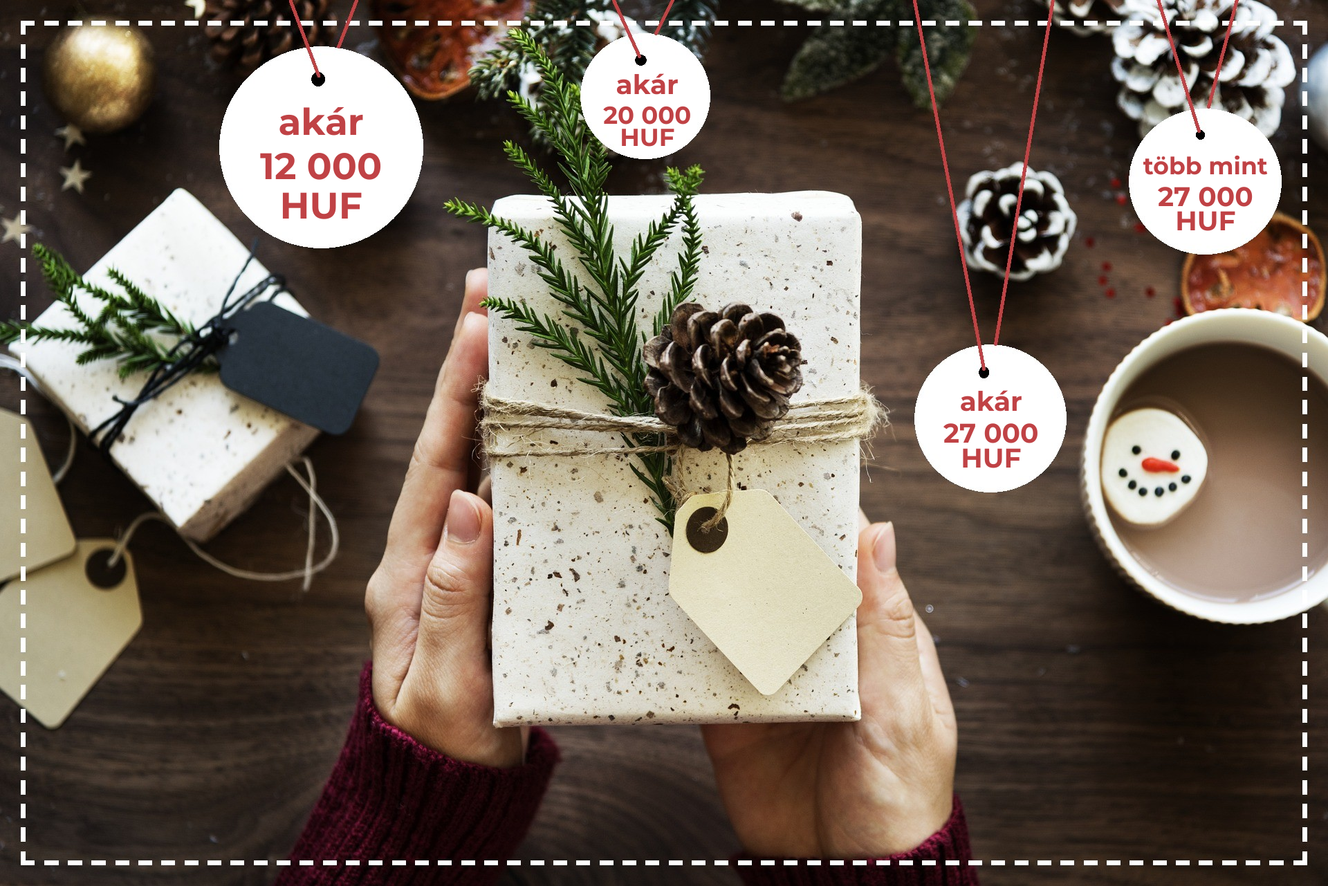 Inspiráció karácsonyi ajándékokhoz