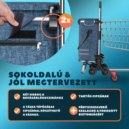 COMFORT bevásárlótáska lépcsőjáró kerekekkel, 50l, kék